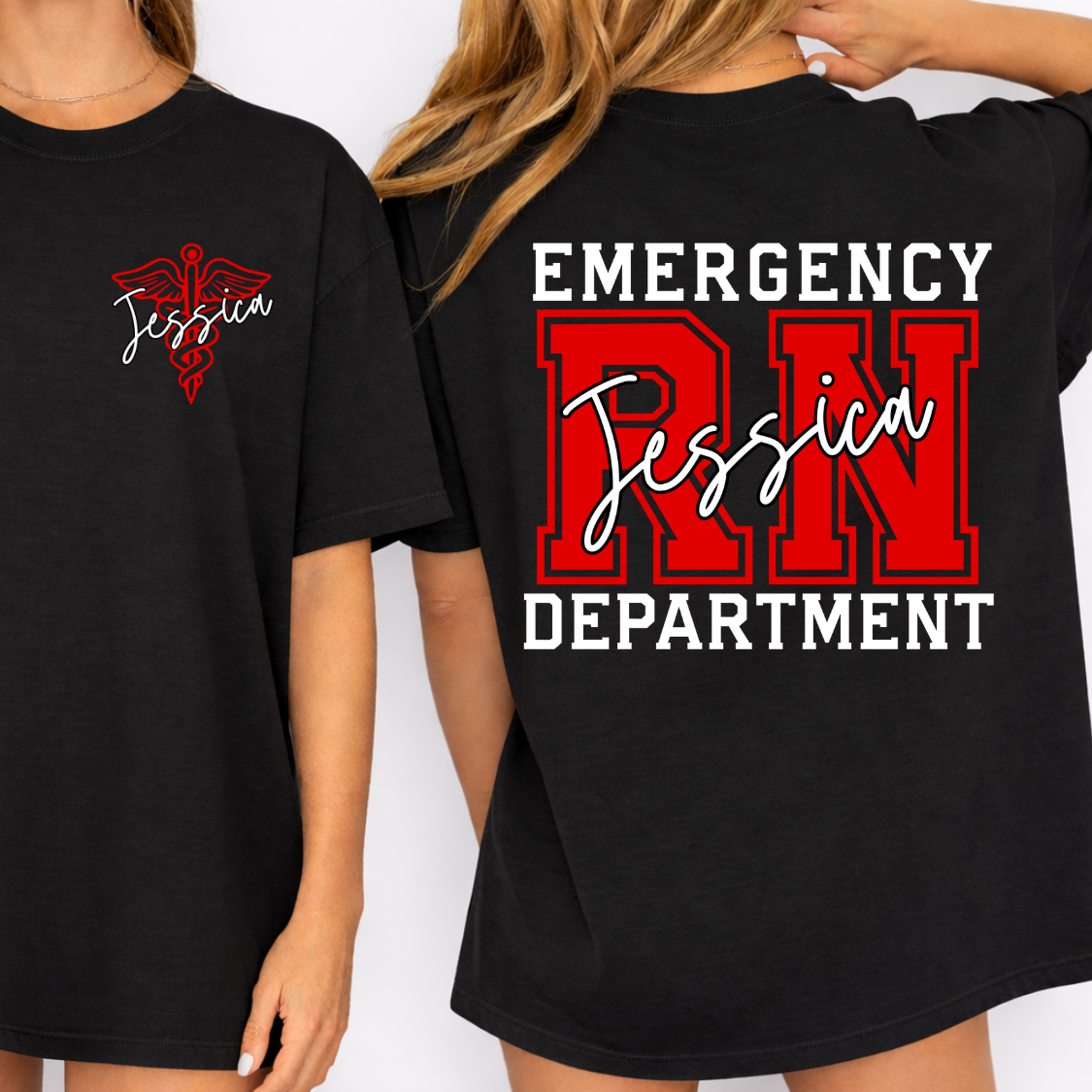 Nursing Department RN  EDITABLE TEMPLATE